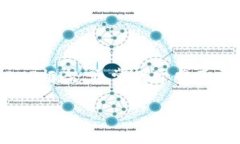 注意：TP（ThinkPHP）是一个开源的PHP框架，通常用