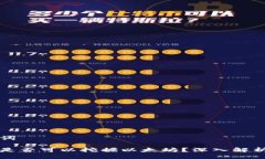 思考与关键词以太坊钱包