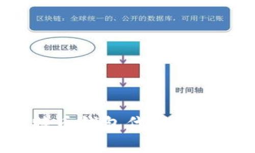 如何轻松申请比特币钱包代码：详细步骤与实用技巧