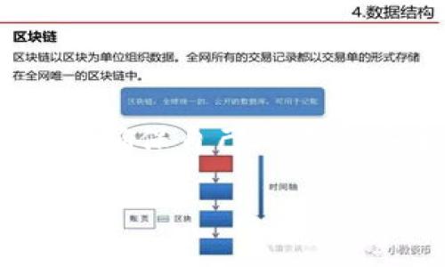 TP钱包能否提现人民币？全面解析

在数字货币日益流行的今天，许多用户开始关注如何将自己的虚拟资产转化为现实货币，其中一个常见的问题就是“TP钱包可以提现人民币吗？”TP钱包作为一款拥有广泛用户基础的数字钱包，其提现功能和人民币支持情况成为了大家所关心的重点。接下来，我们将详细解读这个问题，帮助你更好地理解这一话题。

TP钱包概述
TP钱包，即TokenPocket，是一款支持多种数字资产管理的移动钱包。它不仅具有安全性高、操作简单等特点，还支持多种主流的区块链网络，如以太坊、波场和币安智能链等。TP钱包的用户群体逐渐壮大，吸引了不少新人和老手进驻。然而，在体验数字币交易的过程中，提现人民币的问题就显得尤为重要。

TP钱包与人民币提现的道路

首先，让我们明确一点：目前TP钱包本身并不直接支持人民币提现功能。这意味着用户无法通过钱包的界面将数字资产直接转换为人民币并提取到银行账户。但这并不代表你无法实现这个目标。实际上，有多种间接方式可以完成这个过程。

方法1：通过场外交易平台
在数字货币的交易世界中，场外交易（OTC）是一种常用的方式。这种方式将买卖双方直接连接起来，可以方便用户解决提现问题。在场外交易平台上，用户可以将TP钱包里的数字货币兑换成人民币，并通过银行转账的方式将资金提取到自己的账户中。这种方法的好处在于灵活性高，而缺点则是需要找到可信可靠的买家或平台，确保交易的安全性。

方法2：借助交易所
此外，你也可以将TP钱包中的数字资产转入一些大型交易所，例如币安、火币等。这些交易所通常支持人民币的提现。用户可以将数字货币转入交易所，然后在交易所将其卖出换得人民币。这样，你就可以依托交易所的强大功能，完成相对简单的人民币提现流程。

如何确保交易安全性？

在进行以上操作时，安全性是必须考虑的因素。无论你选择场外交易还是交易所，了解如何保护自己的资产都是十分重要的。

选择可信平台
首先，你需要选择一个信誉良好的平台。不论是场外交易还是交易所，都要确保其口碑良好，用户评价高。这可以通过网络搜索、了解相关论坛的讨论等方式获得。

使用二次验证
其次，为了增高账户的安全性，建议启用二次验证功能。这能有效防止账户被黑客攻击，保护你的数字资产不受侵害。

TP钱包的额度限制与费用问题

对于提现，一般来说，TP钱包的额度会有一定的限制，这是为了保障用户的资金安全。此外，在场外交易及交易所提现时，可能也会产生一定的费用，包括转账费用和手续费等。因此，在进行提现时，需要提前了解相关收费政策和费用标准，这样可以避免不必要的损失。

常见疑问与解答

问题1：TP钱包是否支持其他货币的提现？
TP钱包虽不能直接支持人民币提现，但你可以通过类似的方法将其他币种提取到现实货币中。例如，一些用户会将他们的数字货币换成美元或其他货币。虽然过程略有不同，但核心理念是相似的。

问题2：是否有未来的计划让TP钱包允许人民币提现？
对于TP钱包未来的功能扩展，目前尚未有官方明确的信息。随着数字货币市场的变化以及监管政策的演变，这种可能性是存在的。但用户需要保持关注，定期查看TP钱包的官方网站或社交媒体，获取最新动态。

总结

总而言之，TP钱包目前无法直接进行人民币提现，但用户可以通过场外交易和交易所等间接方式实现自己的提现需求。在这个过程中，一定要注意安全与费用的问题，确保自己的资金安全与合理的成本。同时，随着数字货币的发展，未来TP钱包也有可能拓展更多的功能，以满足用户的更高需求。

TP钱包提现人民币的方法与注意事项