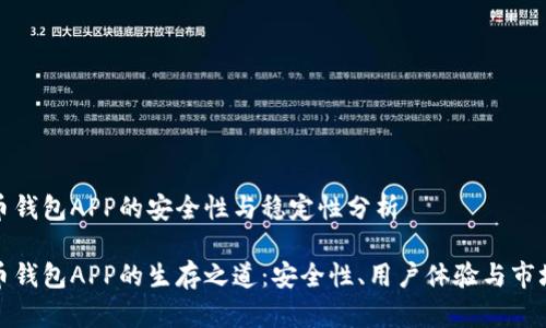 比特币钱包APP的安全性与稳定性分析

比特币钱包APP的生存之道：安全性、用户体验与市场变迁