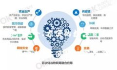 以太坊上的钱包：安全、