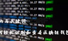 思考的与关键词: 如何轻松