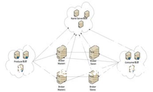 设置你的TP钱包，轻松添加新币种的终极指南

如何在TP钱包中快速方便地添加新币种