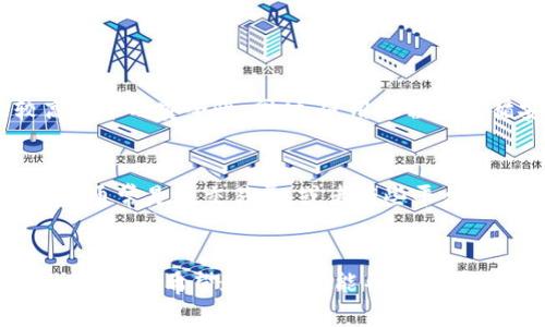 center: 探索多样化全球知名的USDT钱包类型/center

USDT钱包, 数字货币, 加密货币, 钱包选择/guanjianci

引言：为什么选择USDT钱包？
在如今这个数字化迅速发展的时代，USDT（泰达币）作为一种稳定币，由于其与美元的1:1挂钩，使其成为投资者和交易者极为青睐的选择。选择一个合适的USDT钱包，不仅可以保证资产的安全，还可以提高交易的便利性。那么，USDT钱包到底有哪些呢？这篇文章将为你深入探索各种USDT钱包的类型、特点和如何选择最适合你的钱包。

USDT钱包的基本分类
USDT钱包大致可以分为三大类型：硬件钱包、软件钱包和网络钱包。每种钱包都有其独特的特点和适用场景，适合不同需求的用户。接下来，我们将逐一介绍每种类型的USDT钱包。

1. 硬件钱包：安全性至上的选择
如果你是一个比较活跃的投资者或持有大量数字资产的人，硬件钱包无疑是最安全的选择。硬件钱包是一种物理设备，类似于USB闪存。它可以将你的私钥保存在离线环境中，避免恶意软件和黑客攻击。
常见的硬件钱包如Ledger Nano S和Trezor，都是市场上非常受欢迎的选择。它们不仅支持多种加密货币，还提供了非常好的安全保障。虽然硬件钱包的购买成本相对较高，但为了安全和资产保护，这个投资是非常值得的。

2. 软件钱包：便捷与灵活的结合
软件钱包则更加灵活，适合日常交易与使用。软件钱包可以分为桌面钱包和手机钱包。桌面钱包如Exodus和Electrum可以安装在你的电脑上，提供完整的控制权，而手机钱包如Trust Wallet和Atomic Wallet则可以方便地在手机上快速支付或接收USDT。对于那些交易量较小或经常使用数字货币的用户来说，软件钱包的便捷性是不容忽视的。
软件钱包的警告在于，尽管它们提供相对较好的安全性，但仍然受到网络攻击的威胁。因此，使用软件钱包时，确保选择具备良好声誉的钱包，并定期备份你的私钥和助记词。

3. 网络钱包：最快捷的选择
网络钱包或在线钱包是基于Web的钱包，通常由第三方服务商提供。例如，币安（Binance）和火币（Huobi）等数字货币交易平台都提供便捷的USDT钱包。这样的网络钱包用户友好，但在安全性方面略显劣势，因为你需要依赖于服务提供商的安全措施。
网络钱包的优势在于易于访问，不论何时何地，只要有网络连接，你就可以管理或交易你的USDT，极大地方便了用户体验。然而，网络钱包还是比较适合小额交易或短期持有，长期持有的用户应该尽量寻找更安全的存储方式。

如何选择合适的USDT钱包？
选择合适的USDT钱包需要考虑几个因素。首先是安全性。无论是哪种钱包，都要确保钱包的安全性，尤其是私钥的管理。其次是使用的便捷性，操作是否简单高效也是选择钱包时必须考量的另一个重要方面。此外，了解钱包是否支持多种币种也很重要，以确保未来更好的适应性。
最后，用户的需求也会极大影响钱包的选择。长期投资者可能更倾向于使用硬件钱包，而频繁交易的用户可能会选择软件钱包或网络钱包，这与用户的使用习惯和风险承受能力密切相关。

使用USDT钱包时的注意事项
在使用USDT钱包的过程中，用户应时刻保持警惕，尤其是在网络环境中操作时。确保你的设备安全、定期更新操作系统并使用强密码。此外，不要随便点击链接或下载不明软件，以免造成资产损失。
建议用户在创建钱包后，在多个安全的地方保留你的密钥和助记词。这是确保你在丢失设备或遭受事故时，仍能重新获取资产的一种有效方式。

常见问题解答
1. USDT钱包哪个最安全？
硬件钱包一般认为是最安全的选择，因为它们的私钥没有网络暴露的风险。用户应该选择知名品牌，如Ledger或Trezor，这些品牌有良好的用户口碑及较高水平的安全性。同时，使用过程中遵循安全最佳实践，比如定期更新固件、使用强密码等，都会有效提升安全性。

2. USDT钱包的费用如何？
不同类型的USDT钱包费用各异。硬件钱包需要一次性购买费用，一般在100-200美元之间。软件钱包一般是免费的，但有时候会收取交易费。网络钱包的费用通常是低交易费，或者有些平台可能会在交易中收取一定比例的手续费。用户在选择时，可以考虑这些费用，结合自身需求做出合适选择。

结论
无论你是数字货币的新手还是老手，选择一个合适的USDT钱包都是至关重要的。了解每种钱包的特点，结合自己的需求做出明智选择，才是保障你资产安全的关键。希望这篇文章能帮助你在众多选择中，找到最适合你的USDT钱包，与数字货币的世界更加紧密的连接。