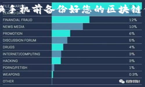 如何找回换了手机后TP钱包中的丢失货币

手机逐渐成为我们生活中不可或缺的一部分，各种应用程序，包括钱包应用的使用频率日益增长。其中，TP钱包因其安全性和便捷性受到不少人的喜爱。然而，最近许多用户在换手机时发现，TP钱包中的货币竟然消失了，这让人们感到困惑和焦虑。本文将为您详细解析这一问题，帮助您找回丢失的货币，并在使用TP钱包时避免类似的烦恼。

一、了解TP钱包的基本信息

TP钱包是一款支持多个币种的数字货币钱包，它为用户提供安全存储、交易和管理数字资产的功能。与传统银行账户不同，TP钱包的特点在于去中心化和匿名性，这使得用户拥有更高的资产安全性。然而，也正因其去中心化的特性，一旦用户的资金出现遗漏，要找回资金就需要一些额外的步骤和技巧。

二、换手机过程中可能导致资金丢失的原因

换手机时，TP钱包中的资金丢失通常是由于用户没有妥善备份钱包信息。TP钱包的运作依赖于私钥和助记词，这些都是您访问和管理钱包的关键。如果在更换手机时没有正确移植这些信息，您的资产就可能会“消失”。

以下是一些常见的原因：

ul
    li没有备份助记词或者私钥。/li
    li在新手机上未正确导入旧手机上的钱包信息。/li
    li误删了原钱包应用或更换了钱包版本。/li
    li在操作过程中出错，例如输入助记词时的拼写错误。/li
/ul

如何尽快找回丢失的资本

如果您在更换手机过程中发现TP钱包内的资金消失，首先不要惊慌。请按以下步骤进行操作：

一、查找备份信息

如果您曾经在换手机前备份过助记词或私钥，请先找到这些信息。这是您找回资金的第一步。如果您不知道怎么备份或者备份了但找不到，那您可以查看邮箱、云存储或笔记本，寻找任何相关的备份记录。

二、重新安装TP钱包应用

确保在新手机上安装正确的TP钱包应用。有时候，应用的问题可能会导致数据无法正确显示，因此请从正规的应用商城下载并安装最新版本的TP钱包。

三、导入钱包

在新的TP钱包应用中，选择“导入钱包”选项，并输入您的助记词或私钥。请确保仔细输入，任何小的错误都可能导致钱包无法正常导入。在输入时，建议使用纸笔写下助记词，以避免手误。

四、确认资金到账

成功导入后，您应该能够看到您的钱包及其余额。如果您的资金仍然没有显示，建议您联系TP钱包的官方客服，咨询相关技术支持，他们可能可以帮助您找回丢失的货币。

常见问题解答

在此，我们将讨论两个常见的问题，帮助更多的用户更好地理解如何使用TP钱包，以及在换手机后如何保障自己的资产安全。

问题一：如何确保在换手机时不丢失TP钱包资产？

准备充足的备份

最佳的做法是在您计划换手机之前，提前做好TP钱包的备份。无论是助记词还是私钥，都需要确保它们安全且能随时找得到。可以考虑使用密码管理器保存这些信息，或者纸质备份并妥善存放在一个安全的地方。

了解钱包操作步骤

在更换手机之前，用户应了解如何导入和备份钱包信息，熟悉整个操作，这样在实际操作中就能更加从容。许多钱包应用都提供详细的使用说明，可以提前阅读。

更新软件

确保新旧手机上的钱包应用都是最新版本，更新后的应用通常会修复很多错误，提高钱包的安全性和稳定性。

问题二：还有其他方法可以恢复丢失的TP钱包资产吗？

联系平台客服

如果您在自行解决问题时遇到了困难，可以考虑主动联系TP钱包的客服团队。耐心向他们描述您的情况，他们可能会提供其他有效的恢复方案。但请注意，不要透露您的助记词和私钥给非官方人员，以避免财产损失。

社区求助

许多TP钱包用户会在相关论坛和社交媒体上分享经验和解决方案，如果可能，可以在这些平台上发布求助信息，获取社区支持，但依然要确保保护好自己的私人信息。

总结与建议

总之，换手机时TP钱包中的资金丢失并不是一件罕见的事情。通过正确的备份和导入步骤，以及对相关操作的了解，您可以避免许多不必要的麻烦。确保在换手机前备份好您的区块链信息，安装好最新应用，并在操作时保持谨慎，这样就能够最大程度上保护您的资产安全。

在未来，当我们再次面对设备更换、数据迁移时，不妨提前做好准备，保障我们泰然自若，毫无顾虑地继续我们的数字资产之旅。

ziaotiTP钱包换手机丢失资产的应对方法/ziaoti
TP钱包,丢失货币,手机更换,资产安全/guanjianci