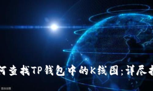 如何查找TP钱包中的K线图：详尽指南