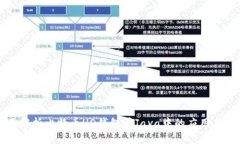 全面解析比特币HD钱包在