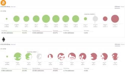 轻松一步一步教你如何向以太坊钱包转USDT