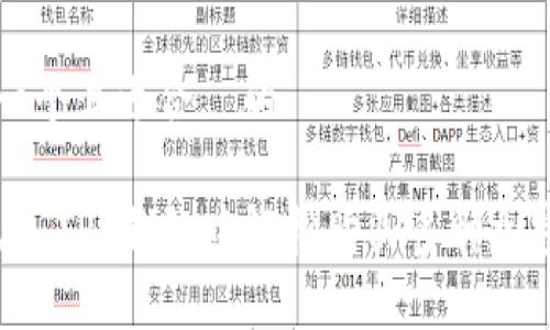 思考一个且适合  的

如何在 TP 钱包中轻松购买多种加密货币