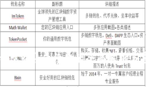 以太坊钱包转账手续费的全面解析与省钱技巧