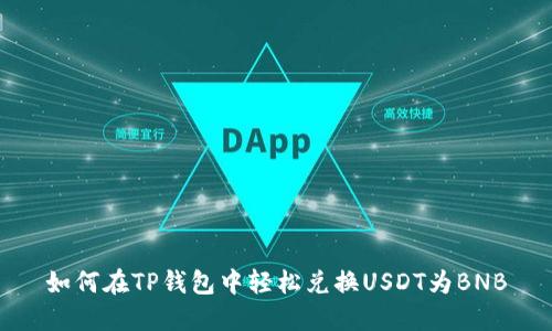 如何在TP钱包中轻松兑换USDT为BNB