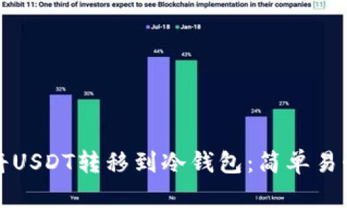 如何安全地将USDT转移到冷钱包：简单易懂的操作指南