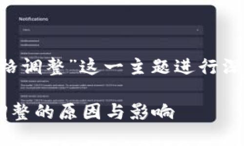 思考一个的

我们将围绕“区块链支付钱包价格调整”这一主题进行深入探讨，以下是提议的和关键词：

深度解析区块链支付钱包价格调整的原因与影响