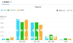 思考一个且的在对“USDT怎