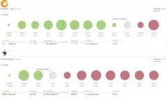   简单易懂的火币FIL转移到
