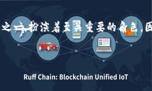 思考一个且适合  的  
在这个数字化的时代，区块链技术逐渐成为人们关注的焦点，而区块链钱包作为其核心工具之一，扮演着至关重要的角色。因此，针对“区块链钱包”这个关键词，我们可以创造出一个引人注目的，来吸引更多的访问者。

优质  
极致安全的区块链钱包 PSD 模板：释放您的数字资产潜能