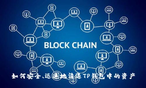 如何安全、迅速地清退TP钱包中的资产