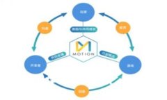 TP钱包行情同步：掌握数字