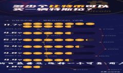 比特币钱包注册是许多想