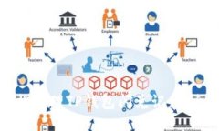 怎样轻松管理TP钱包闪兑记