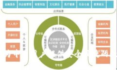 探讨TP钱包：如何为中国用