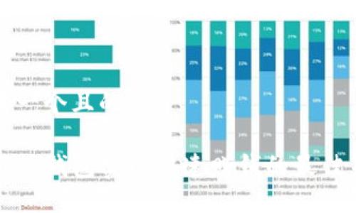 思考一个且的

利用TP钱包实现快速赚钱的最佳策略