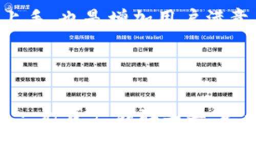 理解区块链钱包的背后密码与设计

在这个信息科技飞速发展的时代，越来越多的人开始关注区块链技术，尤其是去中心化数字货币的崛起，让数字钱包成为日常生活的一部分。今天，我们将一起深入探讨“区块链钱包”的创建与制作，特别是如何打造一个具有吸引力的视觉图像。以下内容旨在通过简单易懂的方式，让我们深入理解这个领域。首先，来看下我们的重点

  区块链钱包的设计与打造：从概念到实践的全景解析 / 

 guanjianci 区块链钱包, 数字货币, 钱包设计, 用户体验 /guanjianci 

什么是区块链钱包？

提到“区块链钱包”，我们首先要理解什么是钱包。在传统的金融世界中，钱包是储存现金和卡片的地方。而在数字货币的世界中，钱包则变成了一种特殊的程序或应用，它允许用户存储、发送和接收加密货币。区块链钱包通过复杂的密码学技术来保证用户的资产安全，不同于传统的钱包，区块链钱包并不存储实际的财富，而是记录你在区块链上的数字资产。

区块链钱包的类型

区块链钱包大致可以分为以下几类：

ul
    listrong热钱包/strong：这种钱包始终连接互联网，方便用户随时进行交易。虽然使用方便，但安全性较低，容易受到黑客攻击。/li
    listrong冷钱包/strong：这类钱包不与互联网相连，适合长期存储数字资产，非常安全，但使用上较为不便。/li
    listrong硬件钱包/strong：一种实体设备，提供了相对安全的存储方式。用户可以通过USB等方式连接到计算机进行交易。/li
    listrong软件钱包/strong：安装在电脑或手机上的应用程序，可方便用户随时进行交易。/li
    listrong纸钱包/strong：在纸上打印出私钥和公钥，完全离线储存，安全性极高，但也容易丢失或损坏。/li
/ul

设计区块链钱包的视觉图像

在我们深入设计钱包图像之前，首先要考虑图像的受众和目的。一个成功的钱包设计，不仅要满足功能性需求，也要具备视觉美感，才能吸引更多用户。在设计图像时，我们需要考虑以下几个要素：

ul
    listrong用户体验/strong：设计图像的第一要务是要简洁直观，用户一眼就能明白钱包的核心功能。/li
    listrong品牌化/strong：钱包的设计要尽量体现品牌的独特性，设计元素如颜色、字体、形状等应与品牌形象协调一致。/li
    listrong安全性提示/strong：可以在设计中加入安全提示的元素，比如锁的图案、信息盾牌等，让用户意识到数字货币的安全风险。/li
    listrong动态元素/strong：在现代设计中，动态元素可以吸引用户的注意力，比如通过GIF动效展示资金流动等。/li
/ul

设计流程中的关键步骤

接下来，我们将具体探讨设计区块链钱包视觉图像时的关键步骤，这些步骤可以帮助你将创意变为现实。

h41. 研究与灵感搜集/h4
在开始设计之前，研究现有的区块链钱包是非常重要的一步。浏览一下市面上流行的数字钱包，收集它们的设计元素和用户界面，分析哪些部分受到了用户的好评，哪些又是槽点。

h42. 概念草图/h4
拿起画笔，开始手绘出你想要的设计概念。草图阶段不需要过于精细，关键是捕捉你的整个想法。思考设计的布局、颜色搭配以及交互方式。

h43. 数字化设计/h4
将概念草图转化为数字设计，这个过程可以使用设计软件，如Adobe XD、Sketch或Figma等。这阶段要充分考虑用户界面的友好性，尽量让用户的操作流畅无阻。

h44. 用户反馈/h4
设计完成后，分享给部分目标用户，收集他们的反馈，从中找出改进的空间。用户的意见对于完善设计来说是至关重要的。

h45. 最终设计与发布/h4
在经过几轮的修改和后，确定最终稿，将设计发布到你的区块链钱包中，并进行推广。

与设计区块链钱包图像相关的问题

h41. 如何确保设计的安全性与隐私保护？/h4

在区块链钱包的设计中，用户的安全性与隐私是最重要的。设计者应当在视觉上强化安全意识，比如在界面上加入“保护您的资产”的标语。同时，在功能上保证用户在创建钱包时能选择强大的加密算法，尽量让用户的私钥和恢复种子只在他们的设备上生成。这样一来，即使钱包的设计再美观，安全性也绝不能被忽视。

h42. 如何提高区块链钱包的用户接受度？/h4

让用户接受你的钱包，首先要做的是增强他们的信任感。为了提升接受度，可以在设计中融入社交证明元素，比如展示用户数量或推荐评价。此外，提供全面的教程和客服支持，帮助用户更快上手，也是增加用户满意度的有效方式。设计时总是要考虑用户的实际需求，最终目标是让他们感觉使用钱包是一种简单而愉悦的体验。

总结

通过以上段落，相信你对区块链钱包的设计与打造有了一个全方位的理解。把握用户的需求与感受，是成功设计的关键。在这个不断发展的数字货币领域，拥有一个独特且安全的钱包，不仅是一种资产储存工具，更是新兴金融生活方式的一部分。希望今天分享的内容能够帮助到你，无论你是设计师还是普通用户，区块链钱包的世界都充满了无限的可能性。最终，设计的初心依然是为了服务与赋能用户。