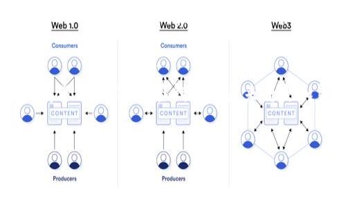 什么是区块链多签钱包？
在这个数字化快速发展的时代，越来越多的人开始关注区块链技术及其应用。区块链多签钱包，也称为多重签名钱包，正是这种技术下的一种创新工具。它在确保数字资产安全性方面发挥了重要作用，其背后的机制和原理也值得我们深入探讨。

多签钱包的基本概念
在了解多签钱包之前，我们首先要明白“签名”这个概念。在区块链上，每一个交易都需要通过加密签名来验证身份，确保交易的合法性。而多签钱包则要求多个用户的签名才能完成一次交易。例如，你和几位朋友共同管理一个比特币钱包，只有当你和所有朋友都同意，并进行签名时，这笔比特币交易才会被执行。

多签钱包的工作原理
多签钱包的核心在于其灵活的权限管理。举个简单的例子，假设你和三位合伙人共同创建了一个区块链业务，所有的资金都存储在一个多签钱包里。你们决定采取“三签名”的方式，也就是说，任何一笔交易都需要至少三个人的同意才能执行。这样的机制大大加强了资产的安全性，减少了单点故障的风险。

多签钱包的应用场景
多签钱包在许多实际应用中显示出它的价值。比如，在企业中，资金管理可由多个高管共同决策，从而避免不必要的资金损失；在一些非营利组织中，捐赠资金的使用也可以由多个管理人员共同签署，确保资金的透明性和合理性。这样的特点使得多签钱包在社交团体、企业财务、投资组合等场景中愈加受欢迎。

多签钱包的优点
1. **安全性高**：多签钱包最大程度上削减了单点故障的风险，即使一个私钥被泄露，攻击者也不能轻易转移资金。
2. **便于管理**：通过设定不同的签名规则，可以灵活地管理账户，适应不同的需求。
3. **透明性**：多签钱包的交易可以更清晰地记录每个参与者的决策，这样所有人都可以对每笔资金去向有所了解。
4. **降低欺诈风险**：对于企业或团队而言，引入多签名机制可以大大降低内部人作恶的机会，因为需要多个人的同意才能进行交易。

多签钱包的缺点
当然，任何事物都有其不足之处，多签钱包也不例外：
1. **操作繁琐**：相比单签钱包，多签钱包在操作上更加复杂，可能导致交易延迟。
2. **需要信任**：参与多签钱包管理的所有人都需要彼此信任，一旦内部关系出现问题，就可能引发一系列的冲突。
3. **私钥管理**：虽然多签钱包降低了单点失败的风险，但如果管理不当，私钥的丢失或泄露依然可能导致资产损失。

如何选择合适的多签钱包？
在考虑使用多签钱包时，选择一个合适的平台至关重要。以下是一些选择标准：
1. **用户反馈**：查看其他用户的评价和反馈，了解其安全性和用户体验。
2. **功能丰富性**：选择支持多种签名规则，以及其他附加功能（如多币种支持、强身份验证等）的钱包。
3. **社区支持**：强大的社区支持可以为用户提供更好的指导和解决方案，有助于提高使用的安全性。

未来展望
随着区块链技术的不断演进与完善，多签钱包的应用范围可能会更加广泛。未来可能会出现更加智能化和自动化的多签机制，利用人工智能、智能合约等新兴技术，使得多签钱包的操作更加便捷、安全，进一步提升用户的体验。

问题探讨
接下来，我们来探讨两个与多签钱包相关的问题，以帮助您更全面地了解这一工具。

1. 我为什么需要一个多签钱包？
对于个人用户而言，多签钱包提供了更高的安全保障。如果您计划持有大量数字货币或者参与较大金额的投资，在资金管理上多签钱包可以有效分散风险，保障资产安全。而对于企业而言，使用多签钱包能使财务活动更加透明，减少内部欺诈行为，从而加强团队的信任与合作。可以说，多签钱包适合那些希望平衡安全性和便捷性的用户。

2. 如何设置我的多签钱包？
设置多签钱包的过程其实相对简单，但也需要一些步骤。首先，选择一个支持多签功能的钱包平台，然后在创建钱包时设置参与者及其相应的签名比例，比如2/3、3/5等。接着，您需要将每个参与者的公钥添加到钱包中，完成配置后，您就可以在钱包中开始使用。完成设置后，务必确保各参与者都牢记自己的私钥，以防止资产的损失。

结语
区块链多签钱包是一种创新且有效的资产管理工具，使得用户在享受区块链带来便利的同时，也能够获得更高的安全保障。随着技术的不断进步，我们有理由相信，多签钱包的未来将更加美好。

相关
区块链多签钱包：保护数字资产的安全堡垒