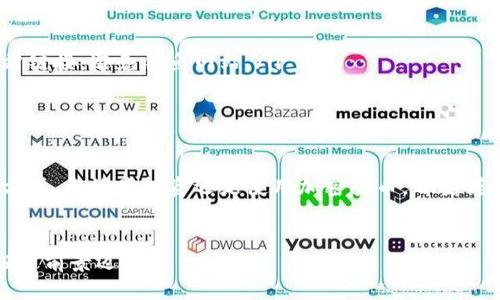   如何安全快速地为TP钱包充值OKT/  

 guanjianci TP钱包, OKT, 加密货币, 充值教程/ guanjianci 

前言
在加密货币的世界里，TP钱包（TokenPocket）作为一款广受欢迎的钱包选择，吸引了大量用户。无论是新手还是老手，都在寻找安全、便捷的方式来管理他们的资产。在这篇文章中，我们将详细介绍如何为TP钱包充值OKT（OKChain的代币），帮助你更好地利用这个钱包进行交易和投资。

TP钱包简介
TP钱包是一款支持多链的智能钱包，用户可以通过它安全地存储、发送和接收加密货币。它不仅支持比特币、以太坊等主流币种，还兼容许多新兴的区块链项目，例如OKChain。TP钱包以其简洁的界面和强大的功能受到了广泛赞誉，适合各种水平的加密货币用户。

OKT简介
OKT是OKChain的原生代币，是OKEx平台上的一种加密货币。它在去中心化交易所和其他区块链应用中发挥着重要作用。持有OKT不仅可以参与网络的治理，还可以用作交易的抵押品。随着去中心化金融（DeFi）和区块链应用的兴起，越来越多的人开始关注OKT的投资机会。

充值前的准备工作
在开始为TP钱包充值OKT之前，请确保你已经完成以下准备工作：
ul
  listrong下载和安装TP钱包：/strong确保你从官方网站或者可信的应用商店下载TP钱包的最新版本，并完成安装。/li
  listrong创建或导入钱包：/strong如果你是新用户，需要创建一个新的钱包。如果你已有钱包，确保能顺利导入，保证你的资产安全。/li
  listrong备份私钥/助记词：/strong为了安全起见，请务必备份你的私钥或助记词，避免因设备丢失而导致资产的无法找回。/li
/ul

如何充实TP钱包以获取OKT
接下来我们将分步骤讲解如何为TP钱包充值OKT。

h4步骤一：购买OKT/h4
首先，你需要在一个交易所购买OKT，可以选择好几个主流的去中心化或中心化交易平台，例如OKEx、火币等。在交易所中完成身份验证和账户设置后，可以使用法币或者其他加密货币购买OKT。

h4步骤二：获取TP钱包地址/h4
在TP钱包中，点击“接收”或“存款”按钮，你将看到一个钱包地址。这是你的OKT充值地址。请确保你复制的是OKT网络的地址，以免资产丢失。

h4步骤三：进行转账/h4
在你选定的交易所中，找到“提现”选项，将你购买的OKT提现到刚才复制的TP钱包地址中。请填写正确的地址，并确认交易。通常情况下，交易会在几分钟内完成，但也可能根据网络的拥堵程度有所不同。

h4步骤四：确认到账/h4
等待OKT到账后，返回TP钱包，查看你的资产是否更新。如果交易顺利，你的OKT会在TP钱包中显示出来。

常见问题解答

h41. 转账过程中出现了错误，我该怎么办？/h4
如果在转账过程中发现错误，例如地址填写错误，请立即停止交易。不过，一旦交易提交，无法撤销。因此，务必在每次转账前仔细检查地址。如果资金不慎转错了地址，建议尽快联系交易所的客服团队，询问是否可以找回你的资产。很多情况下，交易所会对此做出回应，但并不保证能追回的。

h42. 为什么我的OKT到账迟迟没有更新？/h4
如果你在TP钱包中看到OKT长期没有到账，第一步应该查看转账的状态。你可以在交易所的转账记录中查找信息，查看交易是否显示成功。如果显示成功，你可以通过区块链浏览器查询交易的状态，以确认它在网络上的确认次数。有时，由于网络拥堵，转账需要一定时间。如果超过48小时仍未到账，建议联系交易所客服获得帮助。

如何确保交易安全？
安全是加密货币交易中最重要的环节。以下是一些确保你交易安全的小贴士：
ul
  listrong使用双重验证：/strong大多数交易所和钱包都提供双重验证功能，确保你的账户更加安全。/li
  listrong选择信誉好的交易所：/strong在众多交易所中，一定要选择拥有良好口碑和用户评价的平台。到官网下载相关程序或使用官方网站链接，避免钓鱼网站。/li
  listrong定期备份你的钱包信息：/strong妥善保存私钥和助记词，定期备份 wallet 文件，以防丢失。/li
/ul

总结
通过以上步骤，你现在应该能够顺利地为你的TP钱包充值OKT。在加密货币的道路上，尽量保持学习的态度，了解更多的知识，掌握安全的交易方式。无论是投资还是使用加密货币，都要谨慎行事，确保自己的资产安全。

最后的问题
在未来的加密货币市场中，不断探索和学习是我们享受这个领域的关键。希望你能利用好TP钱包，安全地进行OKT的充值和管理，向着更好的投资前景迈进！
