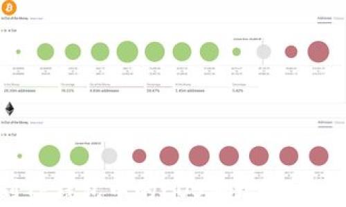 
如何找到TP钱包中的EOS地址？详细步骤解析