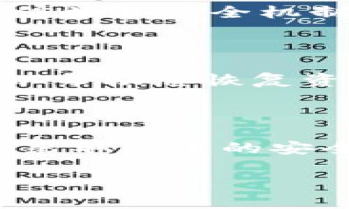 美国注册的虚拟币钱包

在当今数字经济的浪潮中，虚拟货币已经成为许多人投资和交易的一种新方式。而要参与这个市场，拥有一个安全便捷的虚拟币钱包则是必不可少的。美国的虚拟币钱包种类繁多，功能各异，能够满足不同用户的需求。在这篇文章中，我们将深入探讨美国注册的虚拟币钱包的选择和使用经验，让您能轻松上手，享受数字货币的便捷。

虚拟币钱包为何重要？

虚拟币钱包的核心功能在于安全存储、管理和转账虚拟货币。与传统的钱包不同，虚拟币钱包存储的不是实际的货币，而是存储着访问您的虚拟货币的私钥。选择一个安全可靠的钱包，不仅能保护你的投资免受损失，还能确保每一笔交易都能够顺利进行。

美国注册的虚拟币钱包种类

在美国，虚拟币钱包主要分为热钱包和冷钱包。热钱包通常联网，可以随时进行交易，适合频繁交易的用户；而冷钱包则是不连接互联网的硬件设备，更加安全，适合希望长期储存虚拟货币的用户。

热钱包选择推荐

对于喜欢活跃交易的投资者，热钱包无疑是一个理想的选择。以下是一些在美国注册并受到广泛认可的热钱包推荐：

ul
liCoinbase Wallet：作为美国最大的加密货币交易所之一，Coinbase提供一个功能强大的热钱包，允许用户安全存储多种虚拟货币，并提供方便的转账功能。/li
liBinance US Wallet：这是Binance在美国市场的专属平台，提供了多种虚拟货币交易选择，同时保证资金的安全性，界面友好。/li
liExodus Wallet：这款钱包以其美观的用户界面和强大的跨平台功能而受到欢迎，支持多种虚拟货币的存储与交易。/li
/ul

冷钱包选择推荐

如果您更注重安全性，希望长时间持有虚拟货币，冷钱包是更好的选择。以下几款冷钱包在美国注册用户中颇受好评：

ul
liTrezor：这款硬件钱包被广泛认为是安全性最高的选择之一，提供多种虚拟货币支持，适合那些希望把虚拟货币存放的更安全的投资者。/li
liLedger Nano S/X：Ledger是业内知名的冷钱包品牌，Nano S和Nano X分别是在价格和功能上的两款最佳选择，支持大部分主流虚拟货币。/li
/ul

如何选择适合自己的虚拟币钱包？

选择虚拟币钱包时，考虑以下几个方面非常重要：

ul
li安全性：确保钱包提供多重安全措施，如两步验证、加密等，以防止潜在的黑客攻击。/li
li易用性：界面友好、操作简单的钱包，可以帮助用户尽快上手，不会因操作复杂而影响交易体验。/li
li支持的币种：检查钱包支持您希望交易或存储的虚拟货币类型，不同钱包可能有不同的支持范围。/li
li费用：了解钱包使用过程中的手续费，这可能会对你的投资收益产生影响。/li
/ul

常见问题解答

Q1：虚拟币钱包安全吗？

这个问题的答案是：安全性取决于选择的虚拟币钱包。一般来说，冷钱包比热钱包更安全，因为冷钱包不连接互联网，因此不易受到网络攻击。同时，选择有良好信誉和安全机制的钱包也很重要。很多热钱包会提供两步验证、密码保护等功能，增加了额外的安全层。

Q2：我该如何备份我的虚拟币钱包？

备份虚拟币钱包的步骤通常涉及保存钱包生成的恢复助记词或私钥。这是您访问虚拟货币的唯一凭证。如果您的钱包丢失、被盗或损坏，使用这些备份信息可以帮助您恢复资金。记住，对这些信息的保护至关重要，建议将其保存到安全的地方，例如加密的USB闪存驱动器，或存放在安全的实体位置。

总结

在美国注册的虚拟币钱包为投资者提供了安全、方便的虚拟货币管理方式。通过了解不同种类的钱包及其特点，您能更好地选择出适合自己的钱包。同时，确保采取适当的安全措施和备份手段，将有助于保护您的投资安全。在数字货币的海洋中，找到适合自己的那一艘船，助您驶向财富的彼岸。

虚拟币钱包, 美国钱包, 加密货币, 存储安全/guanjianci