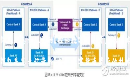 比特币钱包是怎么记录的？探秘数字货币背后的技术与原理

比特币钱包是怎么记录的？探秘数字货币背后的技术与原理