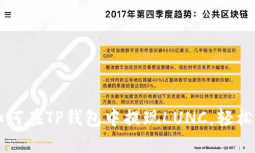 一步步教你如何在TP钱包中提现LUNC，轻松搞定资金流转