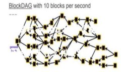 区块链钱包前端开发指南