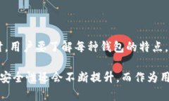 tp钱包能被追踪吗？安全性
