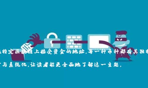 由于TP钱包是一个多链数字资产钱包，提币地址通常是指用户在特定区块链上接受资金的地址。每一种币种都有其独特的提币地址，用户需要根据提币的具体币种来选择正确的地址。

在介绍TP钱包的提币地址之前，我们将这个内容组织得更为丰富与系统化，让读者能更全面地了解这一主题。

TP钱包提币地址详解：安全便捷的数字货币交易指南