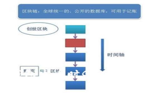 解决比特派钱包发币时Gas费过低的实用技巧