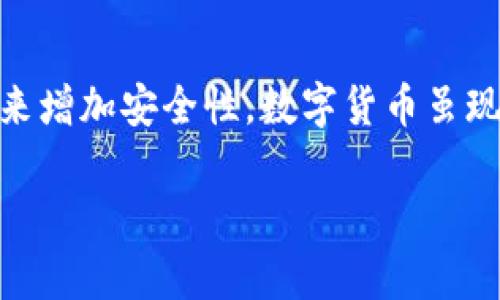 安全性分析：USDT钱包充值给别人风险评估

引言
随着数字货币的普及，USDT（泰达币）作为一种稳定币，被越来越多的人使用。相较于其他波动性较大的加密货币，USDT由于其与美元1:1的挂钩，成为了许多交易平台和个人之间进行交易的首选。然而，在涉及到钱包充值时，安全性尤为重要。今天我们就来探讨一下，把USDT从自己的钱包充值给别人，究竟安全吗？

USDT的基本概念与应用场景
USDT是一种基于区块链技术的数字货币，可以用于在线购物、投资、转账等多种用途。由于USDT的价格相对稳定，它成为了许多交易者和投资者进行资产保值的工具。无论是在交易平台上交易，还是直接转账给朋友，使用USDT都相对便利快捷。

USDT钱包的类型及其安全性对比
在讨论USDT钱包充值的安全性之前，我们需要了解不同类型的钱包及其安全性。

1. **热钱包**：这类钱包连接互联网，方便用户进行日常交易，比如交易所平台内的钱包、手机APP钱包等。虽然操作便利，但相对安全性较低，因为它们更容易遭到黑客攻击。

2. **冷钱包**：冷钱包则是与互联网隔离的钱包，主要用于存储大额资产，如硬件钱包或纸钱包。安全性高，但操作较为繁琐，适合长期投资。

3. **托管钱包**：这种钱包通常由交易所或金融机构管理，用户只需在一个平台上存放USDT。这种方式的安全性依赖于托管方的安全措施，不过如果交易所遭遇黑客攻击或跑路，用户的资产可能会受到影响。

USDT充值的操作流程与注意事项
对于许多人来说，给别人USDT钱包充值的操作并不复杂，但安全隐患却常常被忽视。以下是充值的基本步骤：

1. **获取收款地址**：确认对方提供的USDT钱包地址是正确的。可以通过二维码、文本等方式获取。

2. **确认网络类型**：确保你向对方的钱包地址充值的USDT与其所支持的网络类型一致，比如是ERC20还是TRC20，因为不同的网络可能会导致资产丢失。

3. **进行充值**：在钱包内发起转账，确认相关费用，选择合适的手续费（如果有），然后提交转账请求。

4. **确认转账状态**：充值后，耐心等待。可以通过区块链浏览器查询交易状态，确保交易成功。

充值安全性的多重保障
在充USDT的过程中，怎样才能确保安全性呢？这里有一些实用的建议：

1. **核实对方身份**：在向陌生人或刚认识的人充值前，尽量确认其身份和信誉，通过社交媒体、朋友介绍等途径获取信息。

2. **使用二次确认**：有条件的话，可以通过电话或视频等方式与对方二次确认，尤其是在大额交易时，更要谨慎行事。

3. **谨防钓鱼网站和病毒软件**：确保使用的设备没有被恶意软件感染，避免访问钓鱼网站，尤其是在输入钱包信息时，更要小心谨慎。

更深入的安全分析
除了以上的注意事项，关于USDT钱包充值给别人安全吗的分析，也不能忽视一些技术层面的因素。

1. **智能合约的使用**：一些区块链平台支持使用智能合约进行转账交易，智能合约具有不可篡改和自动执行的特点，可以在一定程度上提升交易的安全性。

2. **多重签名钱包的选择**：对于一些重要的交易，可以选择多重签名钱包。这种钱包需要多个密钥进行签名才能完成转账，增加了资金的安全性。

相关问题探讨
在了解了USDT钱包充值的基本操作和安全措施后，可能有人会有以下问题：

h4问题1：USDT充值的手续费高吗？/h4
USDT的充值手续费通常取决于所使用的交易平台以及网络的拥堵情况。一般来说，在网络畅通的情况下，USDT的转账手续费相对较低，但在高峰期，手续费可能会有所上升。对于一些热钱包，可能还会收取额外的处理中介费用。建议在进行充值前，查看交易所的费用结构，做出合理选择。

h4问题2：转账后多久到账？/h4
USDT的到账时间因网络状态而异，一般情况下，转账提交后几分钟内即可到账。但在网络拥堵情况下，可能会延迟，用户可以通过区块链浏览器查看交易进度，确认是否成功。如果长时间未到账，建议联系交易平台客服咨询。

结语
总的来说，USDT钱包充值给别人是可以安全进行的，只要采取适当的预防措施，确保对方身份的真实性，以及使用国际通用的合约和技术手段来增加安全性。数字货币虽现代化便捷，但安全始终是最重要的问题。只有提高警惕，才能更好地保护自己的资产安全。

USDT钱包充值给别人安全吗？全面解析与安全建议