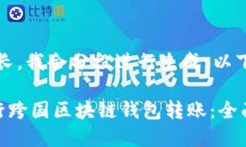 请注意：由于文本较长，我会分段进行生成。以下是首先的部分内容。

如何安全快速地进行跨国区块链钱包转账：全面指南