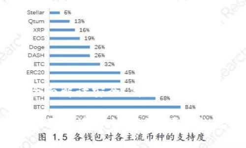 比特时代虚拟币钱包：全面解读安全、高效、便捷的数字货币存储解决方案

比特时代虚拟币钱包：全面解读安全、高效、便捷的数字货币存储解决方案