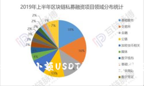 如何轻松提取小额USDT到TP钱包的完整指南