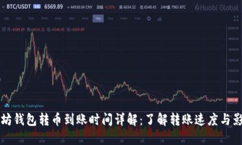 从以太坊钱包转币到账时间详解：了解转账速度与影响因素