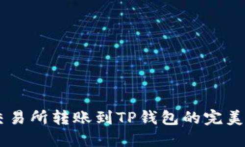 OK交易所转账到TP钱包的完美指南