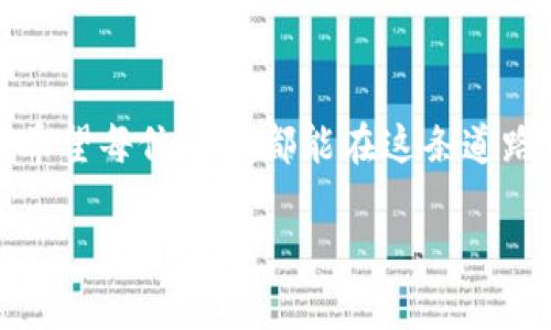 思考用户的搜索意图

在如今的数字时代，许多人在使用移动支付和区块链应用时，会遇到各种各样的问题。随着加密货币的普及，TP钱包（TokenPocket）作为一款便携式的数字钱包应用受到越来越多用户的青睐。然而，不少用户反馈在他们的苹果手机上无法打开TP钱包中的某个功能，特别是“薄饼”（可能是某种代币或功能）。这时候，用户就可能会在搜索引擎上询问“苹果手机在TP钱包打不开薄饼”，希望得到解答。

和关键词的选取

为了符合用户的搜索习惯和的要求，我们可以选取一个引人入胜的

  解决苹果手机TP钱包无法打开薄饼的问题：简单有效的解决方案 / 

相关关键词可以选择：

 guanjianci 苹果手机, TP钱包, 无法打开, 薄饼 /guanjianci 

引言

每当我们的智能手机出现问题时，尤其是在我们使用的重要工具，如数字钱包时，往往会感到十分焦虑。就像苹果手机用户在尝试打开TP钱包中的薄饼功能时，不幸遇到打不开的尴尬境地。这样的问题不仅影响了用户的体验，也可能造成对数字资产的管理困难。在接下来的内容中，我们将探讨这个问题的多种可能性，并为用户提供实用解决方法，让他们轻松解决在TP钱包上无法打开薄饼的问题。

苹果手机TP钱包无法打开薄饼的原因

首先，我们需要了解用户在使用TP钱包过程中，可能遭遇的几种常见原因，这些原因可能导致薄饼功能无法正常启动。这可能涉及到软件问题、网络连接、或者其他设置方面的因素。

1. 应用程序未更新

经常使用的应用程序如果没有及时更新，可能会导致功能无法正常使用。苹果iPhone系统的兼容性和更新政策比较严格，有时新版本的推送会解决一些bug，带来更好的用户体验。因此，对于TP钱包来说，确保应用程序更新到最新版本是解决问题的关键之一。

2. 网络连接不良

面对数字货币和区块链应用，良好的网络连接是至关重要的。TP钱包需要通过网络与区块链网络进行交互，如果 iPhone 用户的网络信号不稳定，可能导致无法打开相关功能。在很多情况下，切换网络连接，从Wi-Fi切换到移动数据，或者反之，都可能会解决问题。

3. 账号问题

用户在使用TP钱包时，如果因为某些原因导致账户出现异常（例如，登录问题、被限制等），也可能会无法打开某些功能。在这种情况下，用户应当仔细检查账户状态，可能需要重置密码或联系客户服务。

4. 软件冲突

有时安装在手机上的其他软件可能会与TP钱包发生冲突，导致某些功能无法正常使用。避免在使用TP钱包的同时开启其他可能影响网络或系统性能的应用程序，也有助于提升使用体验。

解决TP钱包无法打开薄饼的问题

针对以上问题，接下来我们将列出几种有效的解决方案，帮助用户顺利打开TP钱包中的薄饼。

1. 更新应用程序

首先，打开苹果的App Store，搜索“TP钱包”，查看应用是否需要更新。如果有可用更新，请尽快进行更新，以确保您获得最新的功能和。

2. 检查网络连接

确保您的手机已连接到稳定的网络。您可以通过打开其他应用程序，或使用手机浏览器访问网页，来测试网络是否正常。如果网络不佳，可以尝试重新连接或重启路由器。

3. 检查账号状态

登录TP钱包，检查您的账户状态。如果发现异常情况，可以尝试重置密码，或查看TP钱包的官方支持页面，获取更多帮助。

4. 重启手机

有时，简单的重启也能解决手机上的小问题。关闭您的苹果手机，等待几秒钟后重新启动，尝试再次打开TP钱包。

更多相关问题和解答

1. TP钱包是什么？

TP钱包是一款多功能的数字资产管理工具，用户可以在上面存储、交易各种数字货币。它的用户界面简单易用，不论新手还是老手，都能快速上手。用户不仅可以通过TP钱包参与各种DeFi活动，还能管理NFT（非同质化代币），这使得它在加密货币圈颇受欢迎。

2. 如何保障在TP钱包中的资产安全？

资产安全问题一直是数字货币用户最关注的事项之一。在使用TP钱包时，用户应采取多种措施保障资产安全：

ul
  li定期备份：用户可以选择将助记词或私钥存储在安全的地方，避免在手机丢失的情况下造成资产损失。/li
  li启用双因素认证：在可用的情况下，务必开启双因素认证，这样即使密码被盗，攻击者也无法轻易登录到用户的账户。/li
  li保持软件更新：定期更新到最新版本，以获取最新的安全补丁和功能，帮助防止潜在的安全漏洞。/li
/ul

结尾

通过以上的分析和解决方案，我们希望能够帮助到在使用TP钱包的苹果手机用户，顺利解决打不开薄饼的问题。记住，数字货币和区块链的世界充满机遇，但同时安全问题也不容忽视。希望每位用户都能在这条道路上平稳航行，享受数字资产带来的便利。

如果在使用过程中还有更多问题，欢迎大家在社区或相关平台上寻求帮助，分享你的经验，与更多朋友共同探讨和学习！