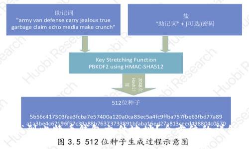如何找到比特币钱包文件地址？全方位的详细指南