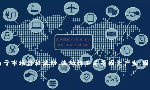 思考与探讨

在使用TP Wallet进行Uniswap交易时，滑点设置是一个重要的步骤。滑点指的是在交易执行时，实际成交价格与期望价格之间的差异。这个差异可能由于市场价格波动、流动性不足等因素产生，因此如何合理设置滑点对确保交易顺利完成至关重要。接下来，我们将详细探讨如何设置TP钱包中的滑点、滑点的原理、影响因素以及如何您的交易体验。

如何在TP钱包中设置Uniswap滑点以提高交易成功率