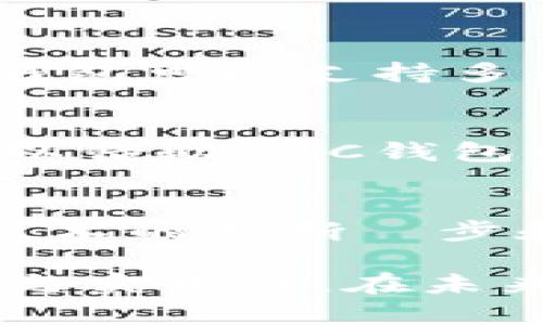   BAC钱包：安全高效的区块链支付系统 / 

 guanjianci BAC钱包, 区块链, 支付系统, 数字货币 /guanjianci 

什么是BAC钱包？
BAC钱包是一种基于区块链技术的支付系统，旨在为用户提供一个安全、便捷的数字货币存储与交易环境。随着全球对数字货币的兴趣日益增长，BAC钱包应运而生，致力于满足用户的多样化需求。无论是普通用户还是企业，BAC钱包都能为他们提供高效的支付解决方案。

BAC钱包的安全性如何保障？
首先，BAC钱包采用了先进的加密技术，将用户的私钥存储在安全的环境中，确保用户资产不被非法访问。此外，系统还设置了多重身份验证机制，即使是身份信息被盗取，黑客也难以进入用户账号。BAC钱包还定期进行安全审计，及时修补漏洞，最大限度地保护用户资金的安全。

BAC钱包的使用便捷性
使用BAC钱包非常简单。用户只需下载安装应用程序，完成注册并设置一个安全密码，就可以开始享受数字货币交易的乐趣。BAC钱包界面友好、易于导航，用户可以在几秒钟内完成充值、提现和转账操作，真正做到随时随地管理自己的资产。此外，BAC钱包还支持多种主流数字货币，极大地方便了用户的一站式交易体验。

BAC钱包的多样化功能
BAC钱包不仅仅是一个存储数字货币的地方，它还拥有多种功能，包括实时行情查询、交易记录分析以及资产组合管理等。用户可以通过这些功能灵活调整自己的投资策略，无论是短期交易还是长期持有，BAC钱包都能为用户提供恰如其分的辅助。

如何充值和提现？
在BAC钱包中，充值和提现的操作十分简单。用户只需登录自己的帐号，选择“充值”或“提现”选项，输入相关信息，确认后系统将自动处理。这种快速反应的交易机制大大提升了用户的使用体验。然而，为了确保资金安全，用户在进行大额交易时，应该谨慎核对相关信息，如地址和金额等。

BAC钱包的交易费用
BAC钱包的交易费用相对较低，这也是吸引许多用户的原因之一。通常情况下，BAC钱包会根据网络的拥堵程度收取相应的手续费，用户可以根据自己的需求选择合适的交易速度。低手续费、高效率的交易体验使得BAC钱包成为许多用户的优先选择。

用户反馈与未来发展
根据用户的反馈，BAC钱包在安全性、便捷性和功能性等方面都得到了广泛认可。许多用户表示，BAC钱包提升了他们交易的效率，降低了很多不必要的麻烦。同时，BAC团队也在不断创新，未来将推出更多功能，比如多语言支持、增强现实支付等，持续增强用户体验。

相关问题探讨
h4问题一：BAC钱包与其他数字钱包的区别是什么？/h4
BAC钱包在安全性、功能性和用户体验方面都有其独特之处。与一些主流数字钱包相比，BAC钱包在交易速度上表现得更加迅速，并且拥有更为强大的安全保障措施。同时，BAC钱包可以支持多种数字货币，用户在管理资产时变得更加灵活。此外，BAC钱包的界面设计也更贴近普通用户的需求，降低了用户的学习曲线。

h4问题二：BAC钱包适合哪些类型的用户？/h4
BAC钱包适合各种类型的用户，包括个人用户、投资者和商家。对于个人用户来说，BAC钱包提供了安全的数字货币存储和便捷的交易服务，帮助他们轻松管理资产。投资者则可以借助BAC钱包的行情分析工具，以更好的策略进行投资。商家利用BAC钱包能够实现快速结算、降低手续费，从而提升交易效率。无论是什么样的用户，BAC钱包都能提供量身定制的解决方案。

总结
BAC钱包作为一种新型的区块链支付系统，以其安全、高效和便捷的特点受到了广泛认可。在数字货币日益成为经济新常态的今天，BAC钱包无疑是一个不可或缺的工具。随着技术的不断進步和用户需求的发展，BAC钱包将继续努力，提供更优质的服务，助力用户在数字货币世界中轻松游刃有余。

这是关于BAC钱包区块链支付系统的全面介绍，通过各种细节展示了它的功能与优势。而通过深入的分析和细致的陈述，我们也可以看到这个钱包对于不同用户群体的吸引力与实用性。在未来，随着数字货币的不断发展，BAC钱包也将继续跟上时代的步伐，为用户打造更便捷、安全和高效的支付体验。