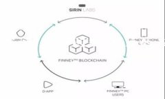 思考一个且的  在数字货币