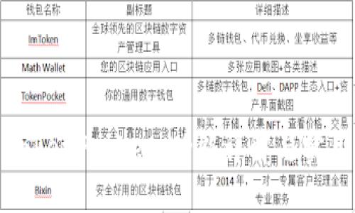 建议：  
轻松上手TokenPocket：功能详解与实用视频指南